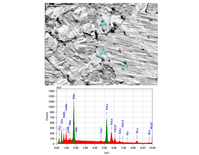 ネオジウムタングステンの結晶析出分析データ